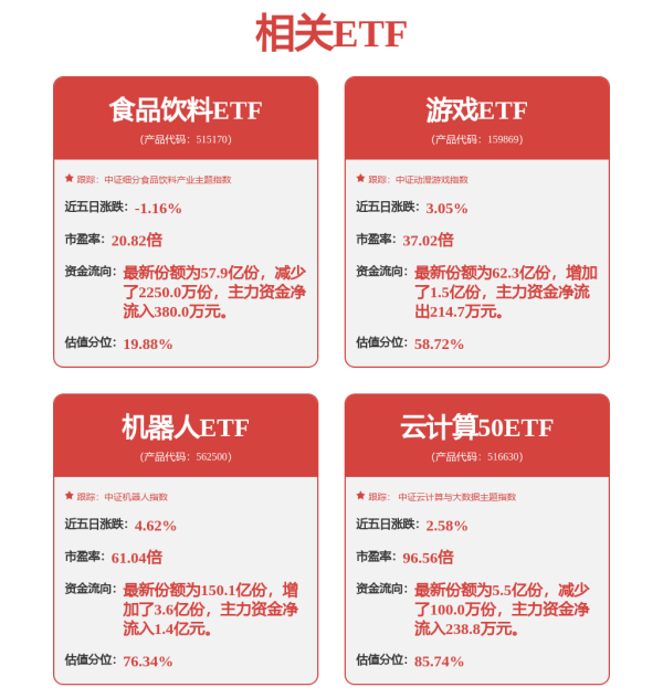 联富配资 从技术、产业、生态三维联动，透视地平线的价值逻辑
