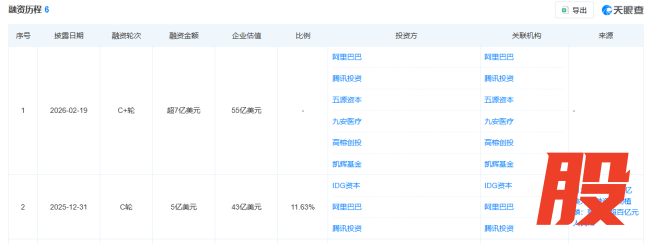 图源：天眼查截图