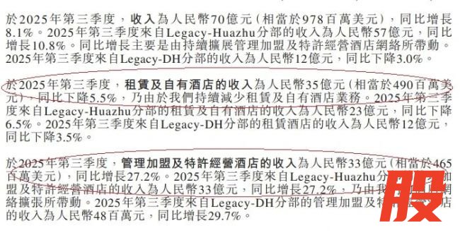 监管约谈与扩张焦虑，华住会的“双重围城”